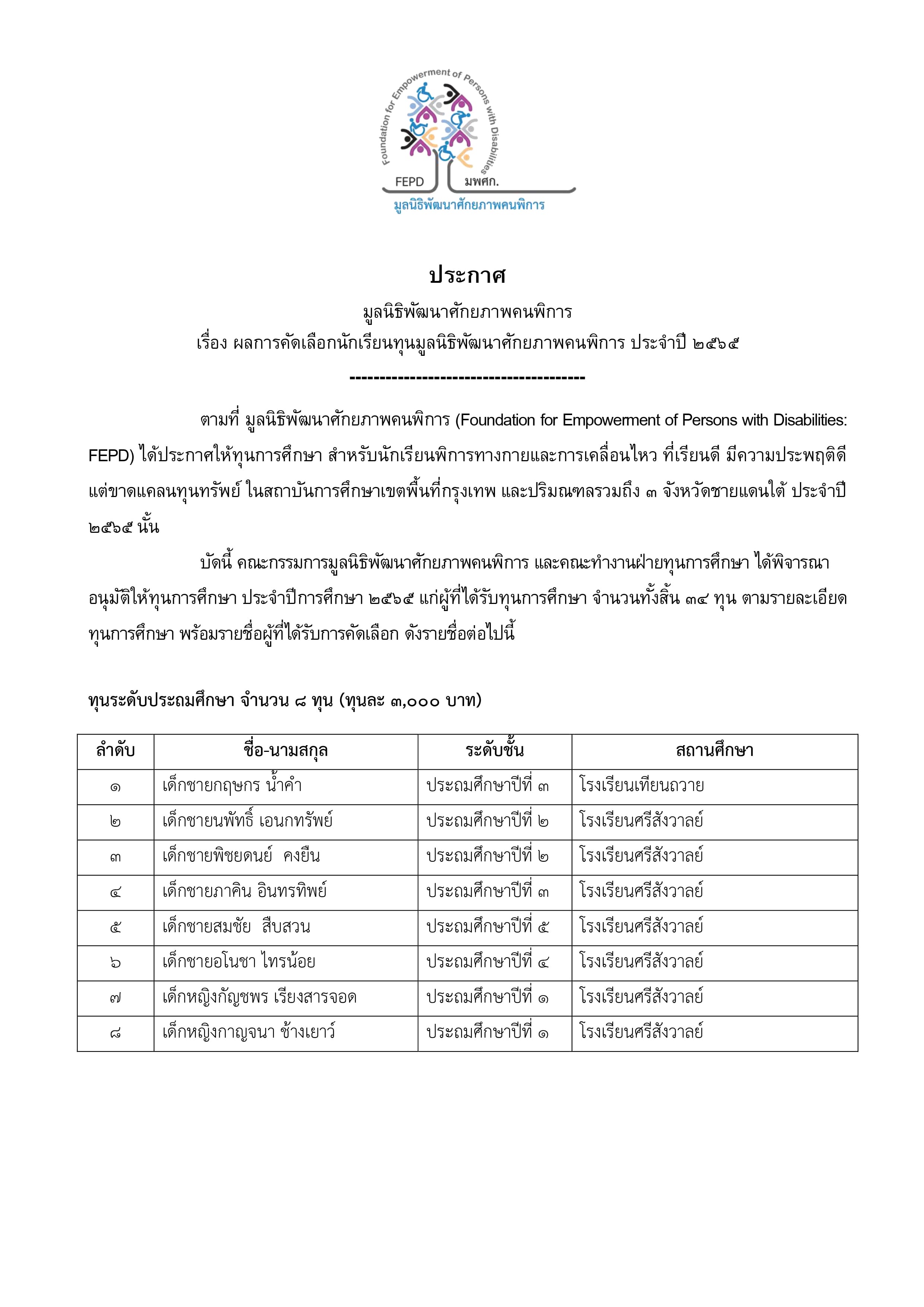 ประกาศรายชื่อนักเรียนทุนคนพิการ ประจำปี2565